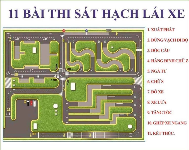 11 bài sa hình bằng ô tô