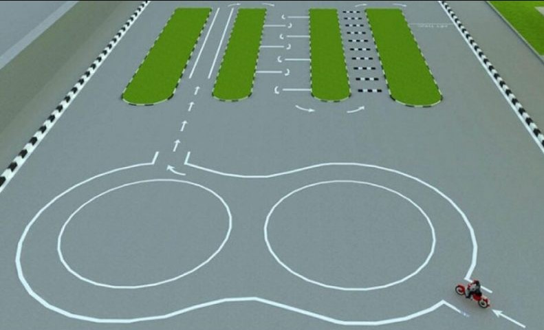 Kích thước vòng số 8 xe máy rộng bao nhiêu – A1 và A2